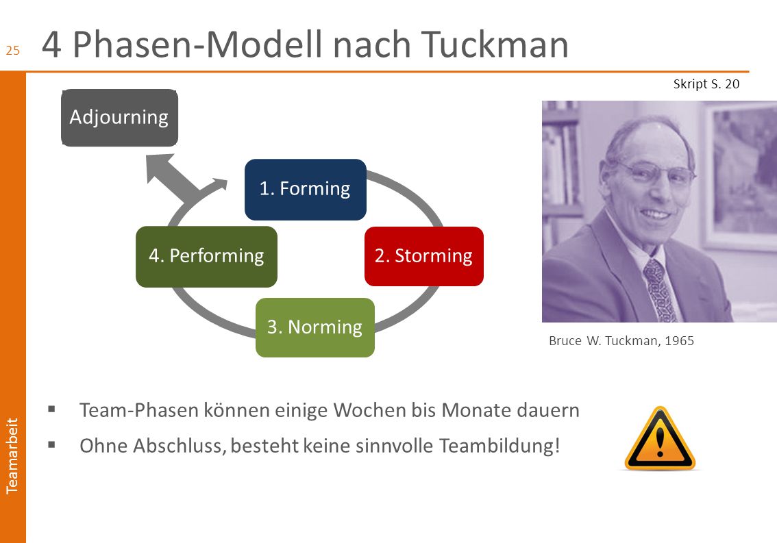 Rechtschreibung Bedeutung Definition Herkunft